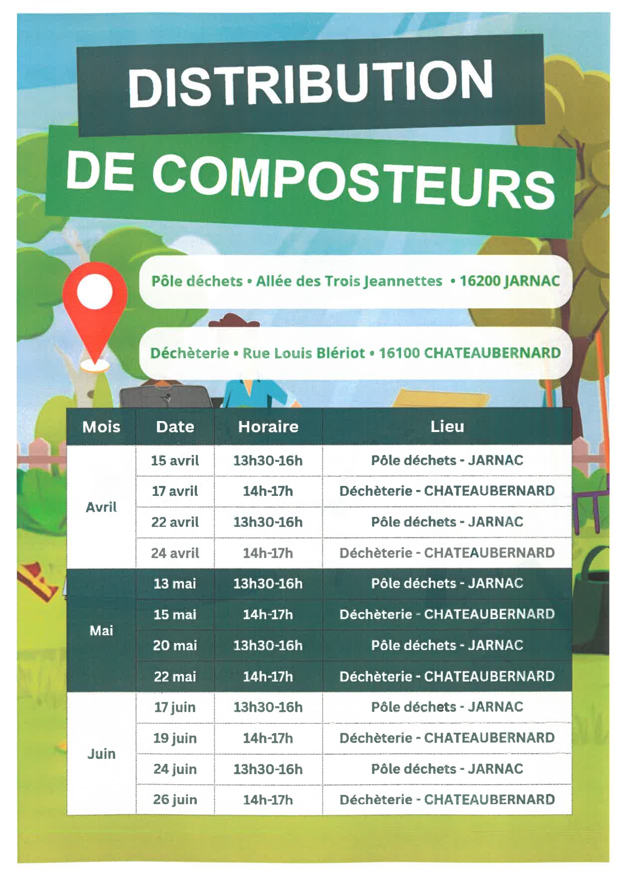 Distribution de Composteurs
